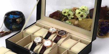 Khái niệm về hộp đựng đồng hồ