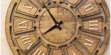 Hình ảnh chiếc đồng hồ của La Mã từ thời cổ đại