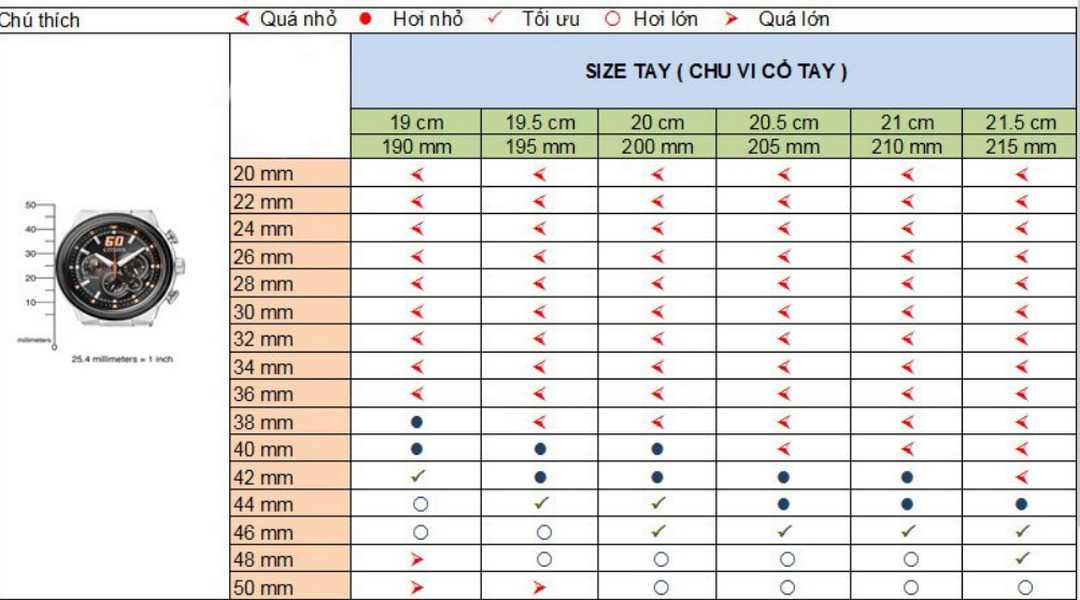 Bước 2: Tra bảng size đồng hồ tiêu chuẩn